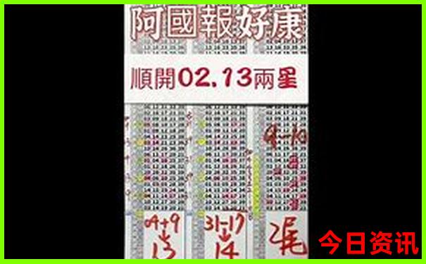 东边旅游景点有哪些